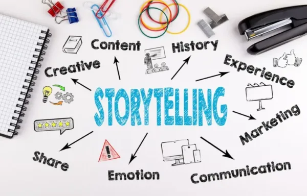 Copywriting for Brand Storytelling