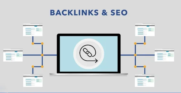 Backlinks